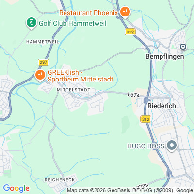 Sitemapcdatahttpswwwkedriinfonannt Cars Reutlingennull