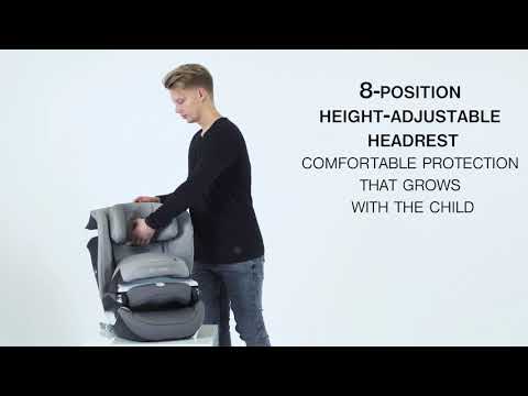 Kindersitze 9-18 kg, Gruppe 1, cybex – Produktvideo: zeigt das Produkt in Anwendung