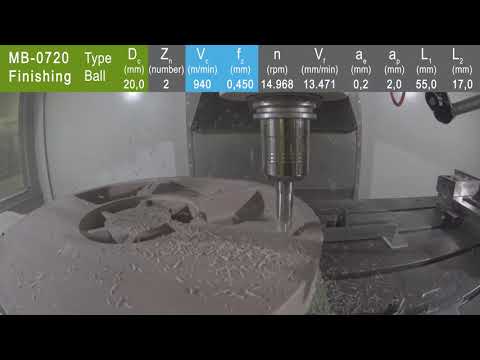 RAKU® TOOL MB-0720 | RAMPF Group