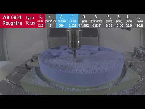 RAKU® TOOL WB-0691 | RAMPF Group