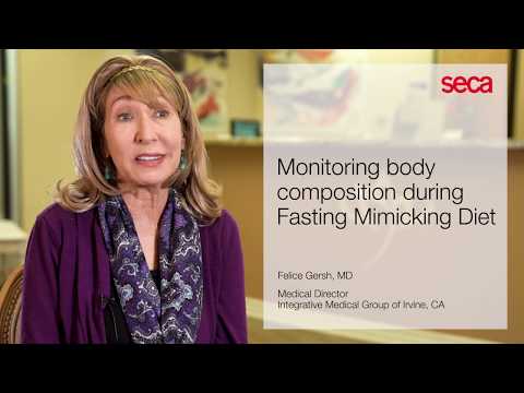 Body Fat and Hydrostatic Weighing - Health Optimization & Personal Training  Los Altos - FIT Trainers