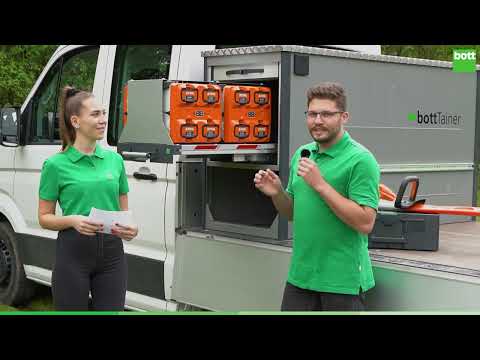 Fahrzeugeinrichtung  Steiko GmbH - Fahrzeugeinrichtungen - Geschäftsführer  Günter Steinmetz - 91161 Hilpoltstein