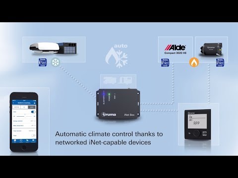 Truma iNet Box - Inform now