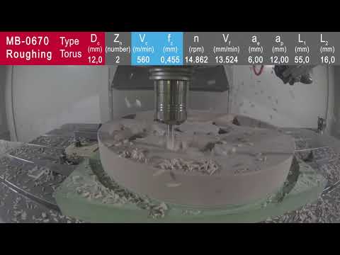RAKU® TOOL MB-0670 | RAMPF Group RAKU® TOOL MB-0670 | RAMPF Group