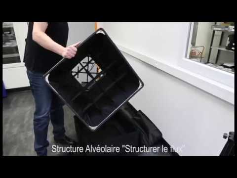 Mesure du débit d'air