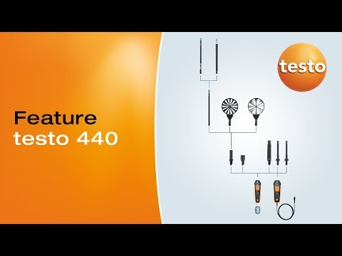 testo 440 100㎜ ベーン式風速計セット | Multi-function | CO、CO2