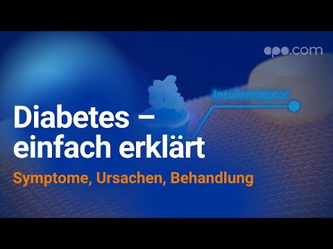 Diabetes Typ 2: Ursachen und Entstehung