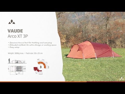 thule markise für kastenwagen Omnistor 6300 Dachmarkise inkl. Einbau – Vamper Breite:814cm Airlineschienen Rolladen Schönberger